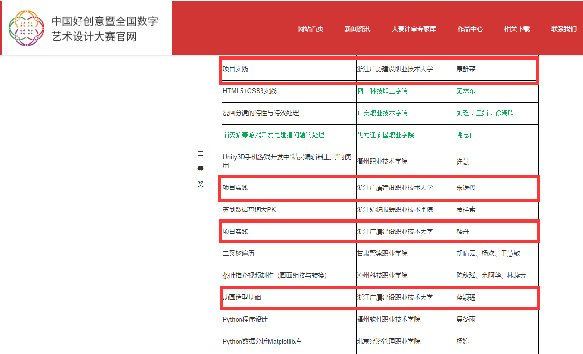 4a84d1dcf3894ebab056f0a79b2881a2.Png 4a84d1dcf3894ebab056f0a79b2881a2.Png
