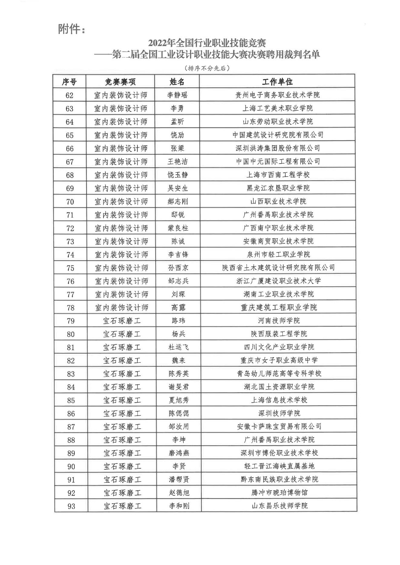 0e47537b99654b3da8773661772a92c9.Jpeg 0e47537b99654b3da8773661772a92c9.Jpeg