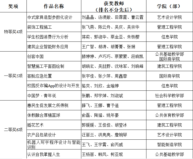 8bfd68763f6b44a585b0f6218b812205.Png 8bfd68763f6b44a585b0f6218b812205.Png