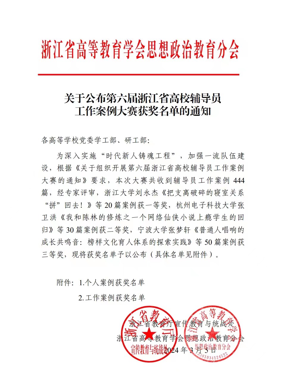 喜报！开云kaiyun官方入口辅导员荣获佳绩！