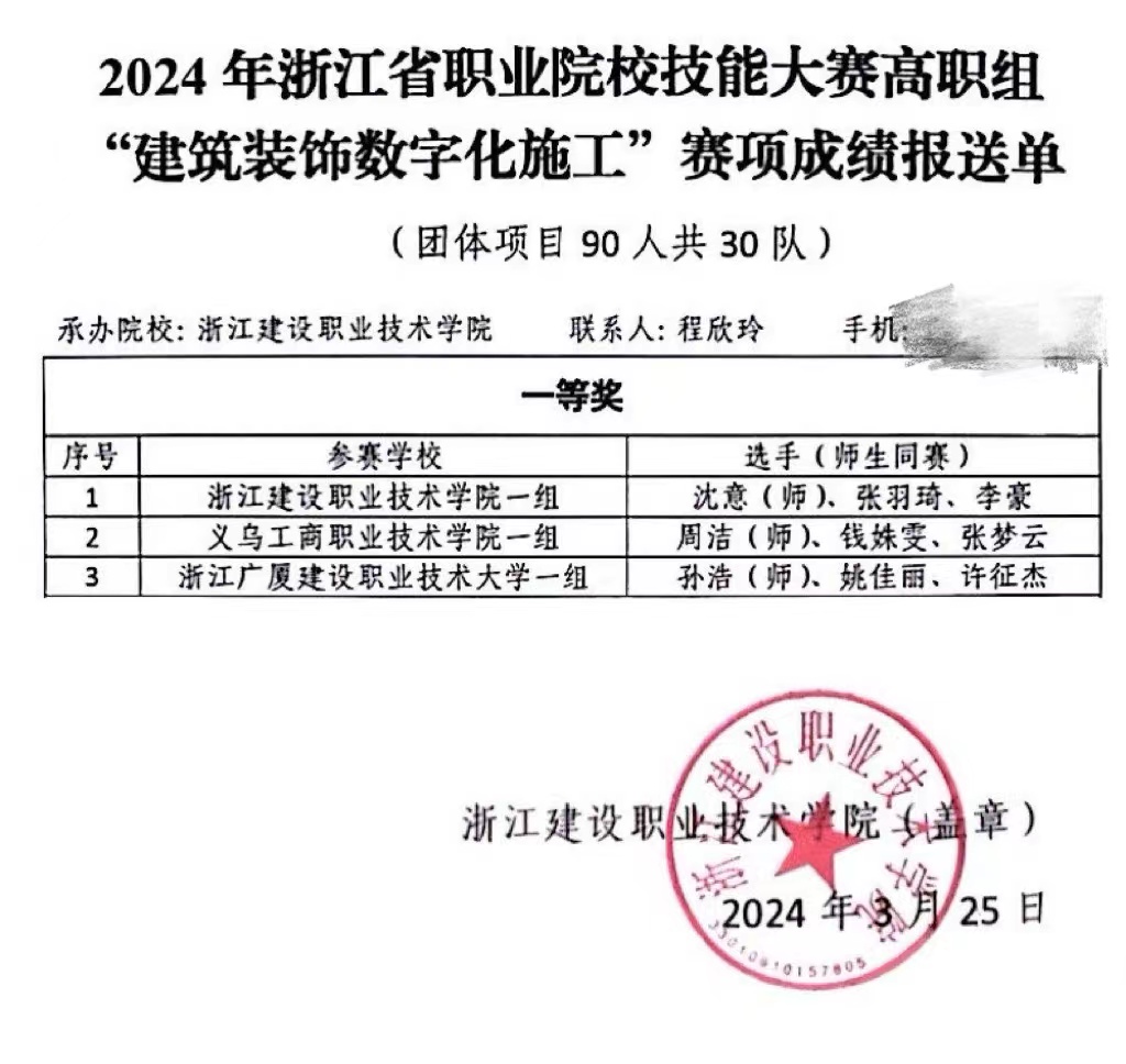 新学期开门红，一二三等奖全都有！