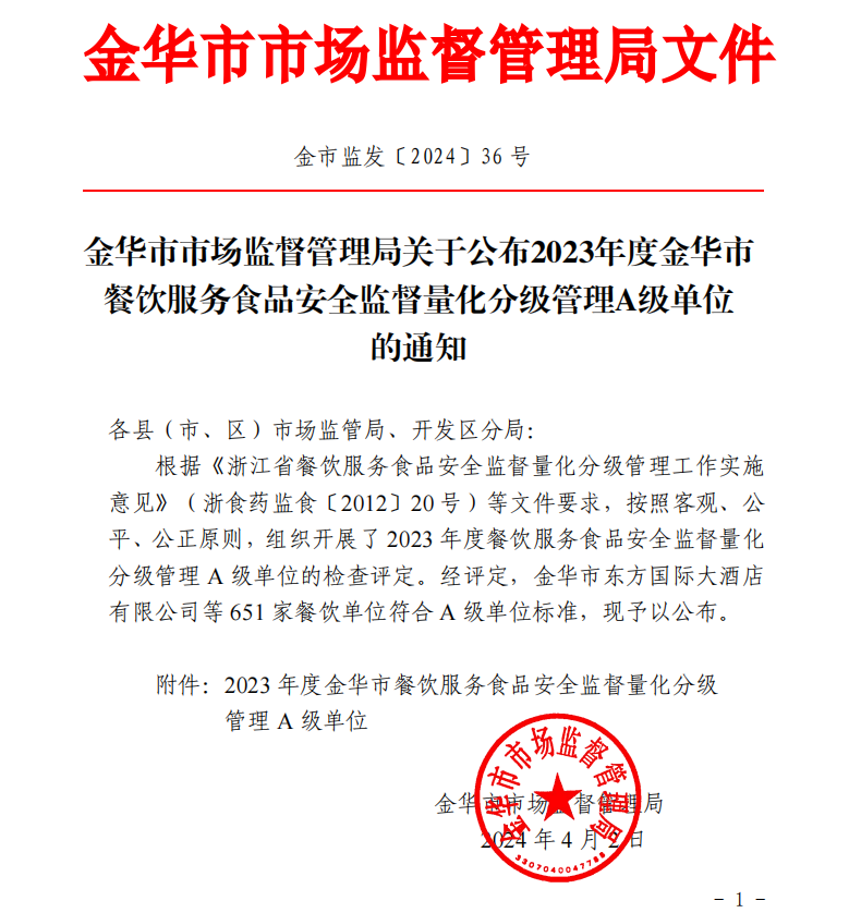 学校第二食堂获评“2023 年度金华市餐饮服务食品安全监督量化分级管理 A 级单位”