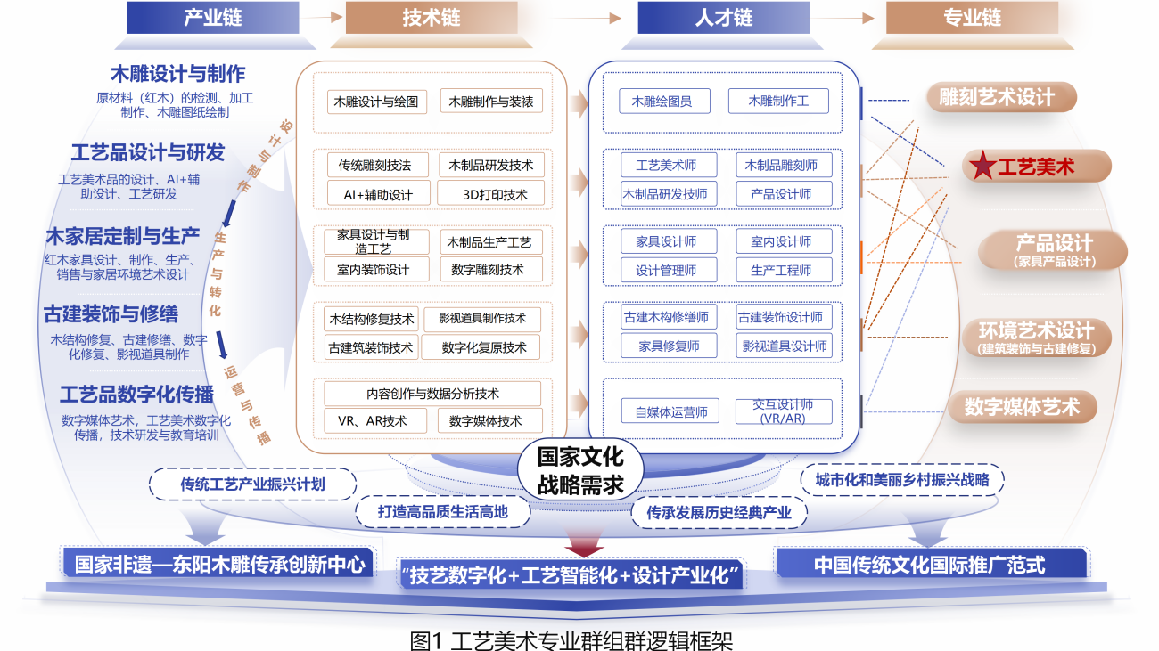 61c3670f25ac4a7fb6da435ede38c0cd.Png