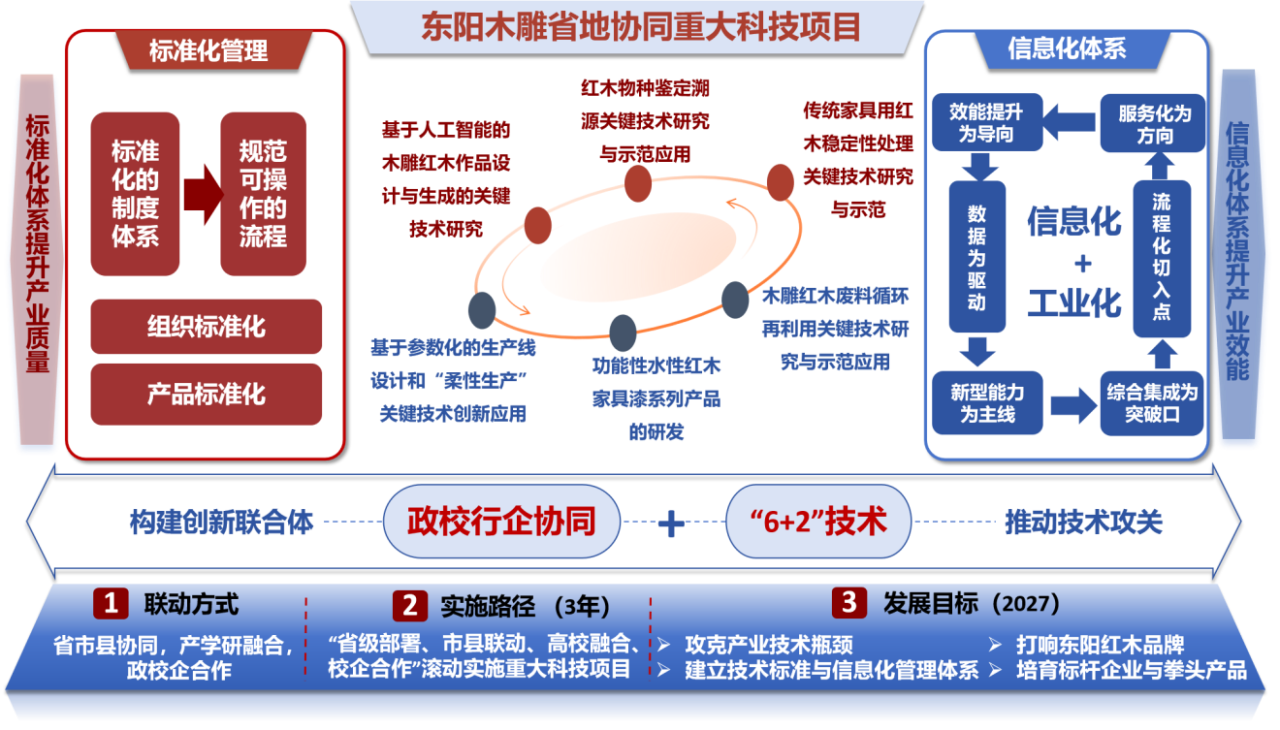 b17d1d1b85da4f5b9d26c45f15017de8.png
