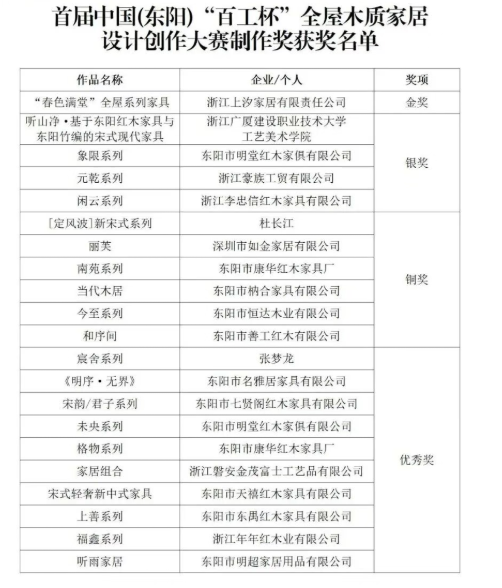 a8dc5dcc36874de9bfaa75104bf698c5.Png