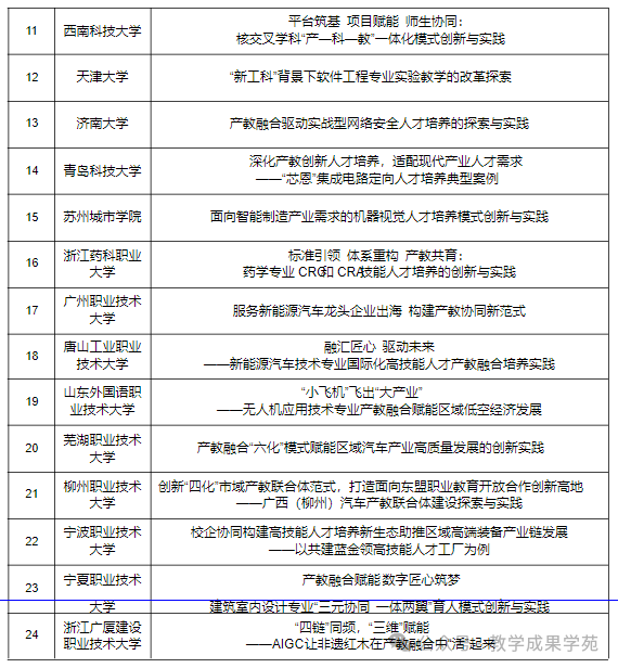 45056a7e3cc54d178a5c163e50d0e08d.Png