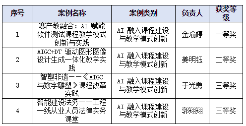 3d6f14fd57c246ec90a171a39dad5b8a.png
