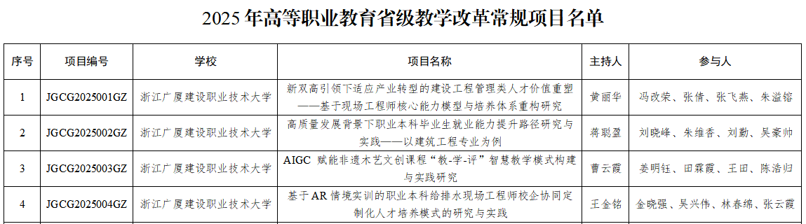 a130974f34ed47989a83a1cf28b2b41d.Png