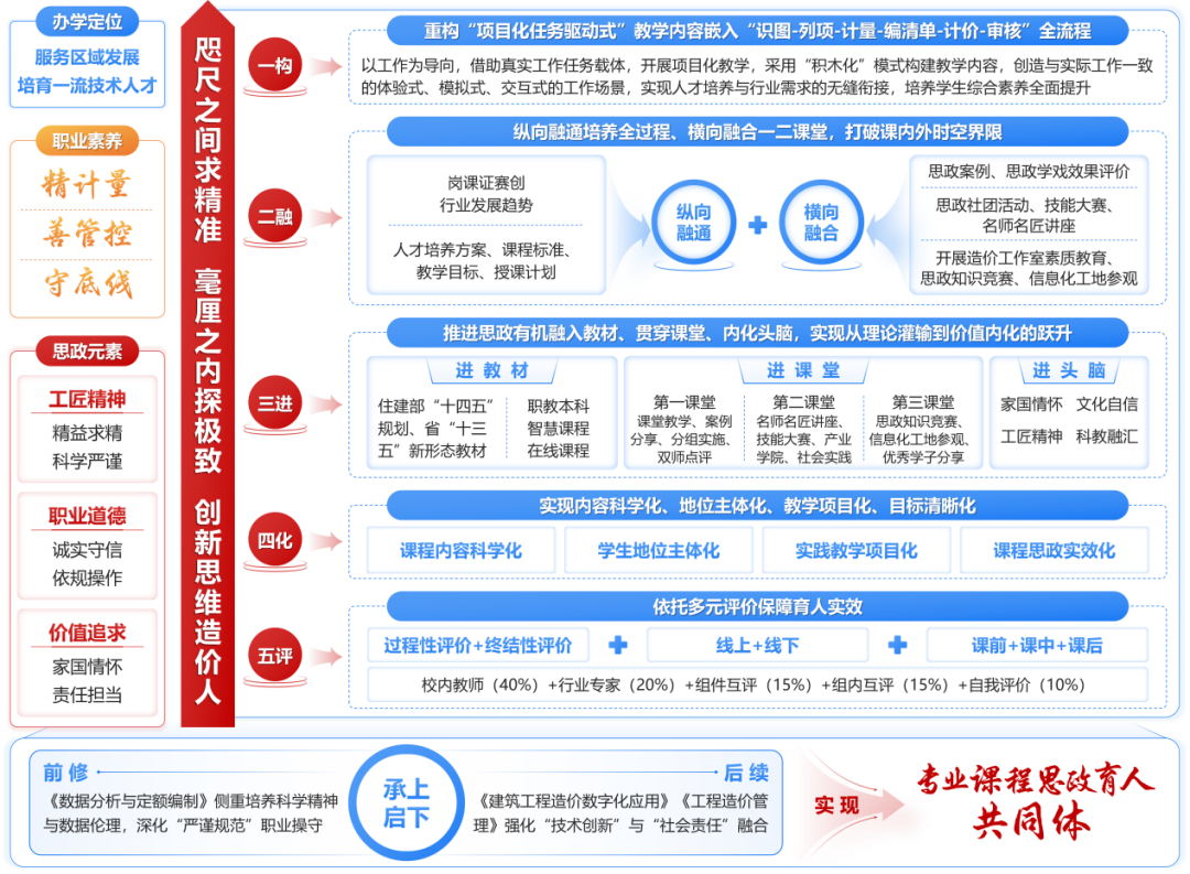 5e326517b9534533b38c88bfdbe6ab38.Png