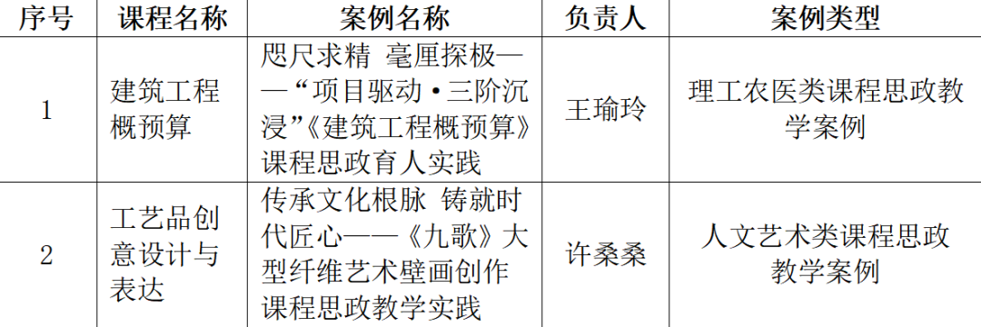 7c93f702cdee4ed1aca28233e1d26c33.Png
