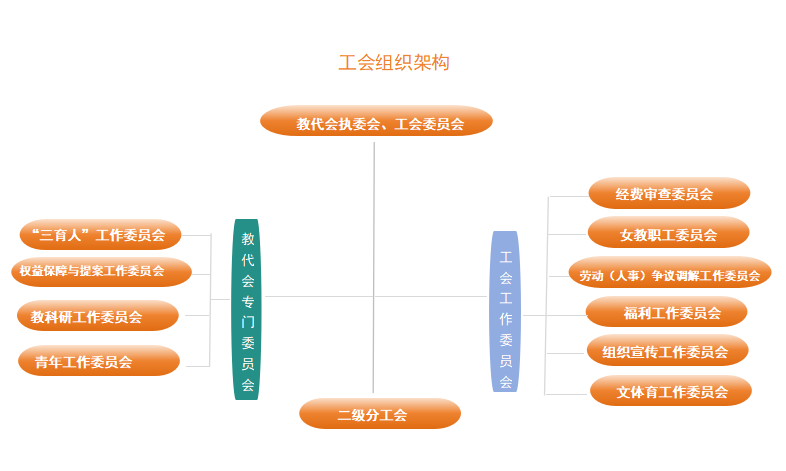 f79b151ce7aa4e7bab3fd6b31ed6316c.png