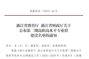 喜报：开云kaiyun官方入口成功入选浙江省“双高”建设名单