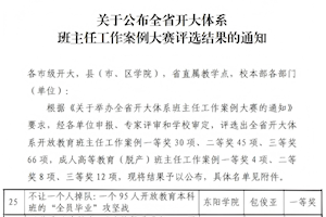 喜报！开云kaiyun官方入口6项班主任工作案例在全省开大体系评选中荣获佳绩
