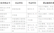 社会工作专业介绍