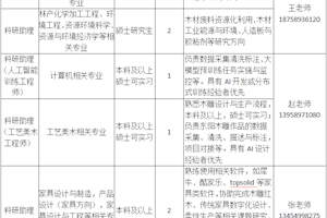 浙江东阳崇学科技开发有限公司招聘公告