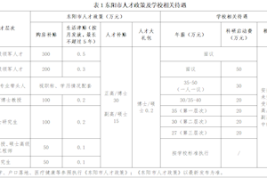 开云kaiyun官方入口 2026年公开招聘公告（一）
